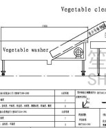 我公司為蘇丹客戶提供果蔬清洗包裝生產(chǎn)線設備